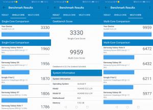 Обзор смартфона Huawei P30: базовый флагман