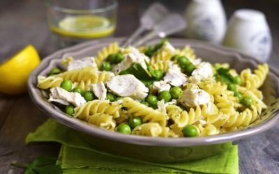 Итальянская диета