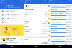 Обзор смартфона Nokia 9 PureView: пентакамера с оптикой Zeiss