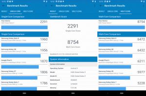 Обзор смартфона Nokia 9 PureView: пентакамера с оптикой Zeiss