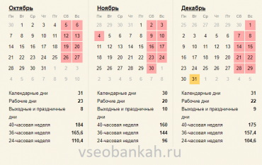 Производственный календарь 2019 с праздниками и выходными, утвержденный
