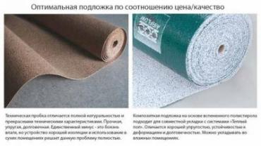 Как правильно уложить теплый бетонный пол своими руками