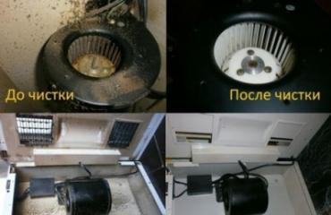 Как отмыть вытяжку от жира