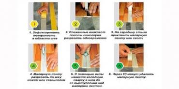 Холодная сварка для линолеума: типы клея для стыков