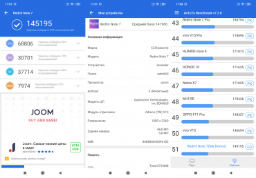 Обзор смартфона Xiaomi Redmi Note 7: 48-мегапиксельный бюджетник