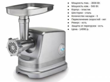 ТОП-10 электрических мясорубок начала 2019 года