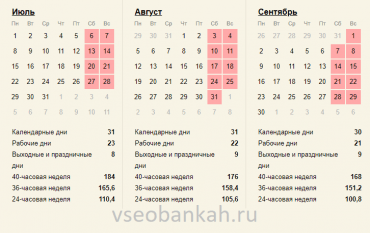 Производственный календарь 2019 с праздниками и выходными, утвержденный