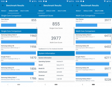 Обзор смартфона Sony Xperia 10: сверхвысокий или сверхширокий?