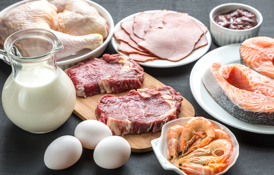 Как рассчитать баланс БЖУ.