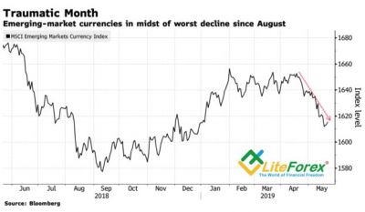 Обзор рынка Forex. ФРС доллару не помеха